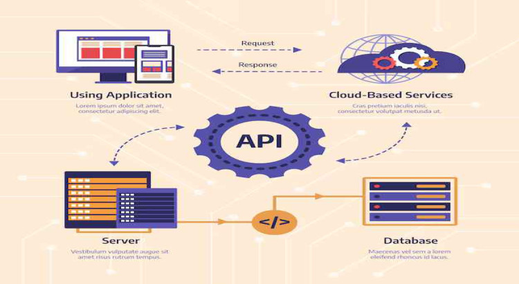 Secure your APIs with advanced penetration testing to protect against evolving threats.