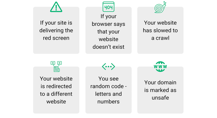I will remove malware from your website or server and secure it against future attacks