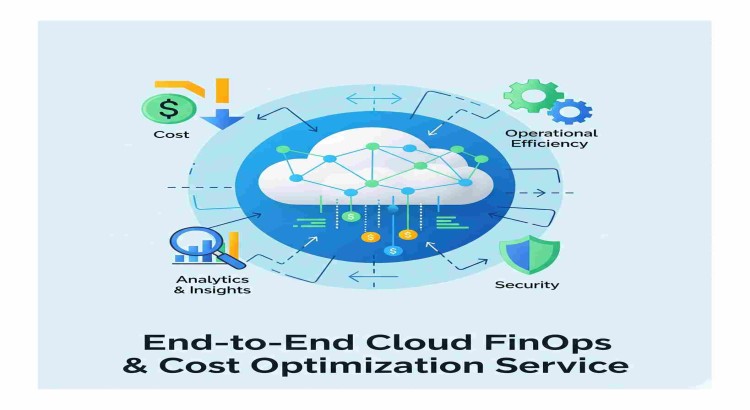 End-to-End Cloud FinOps & Cost Optimization Service